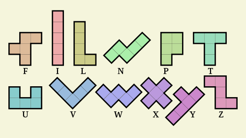 Pentomino Names [http://commons.wikimedia.org/wiki/File:Pentomino_Naming_Conventions.svg]