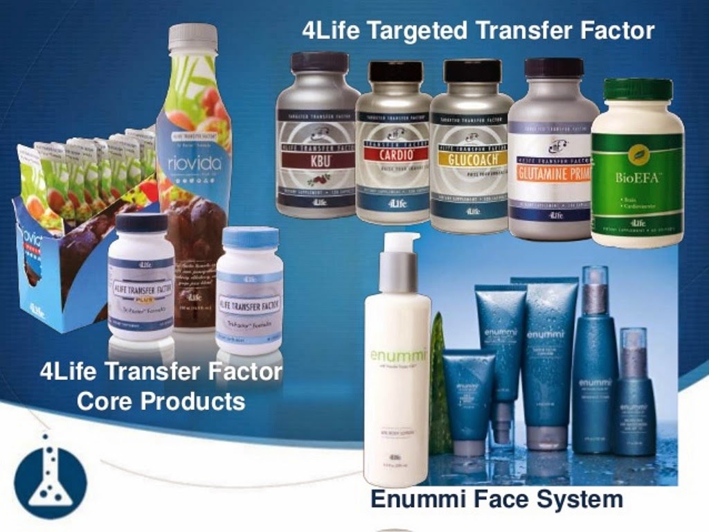 4life Transfer Factor Just For You Full Prescribing Information 4life Transfer Factor Tri Factor