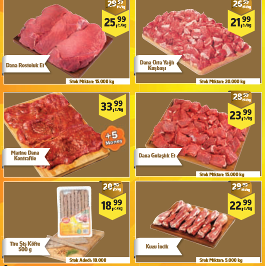 Migros İndirim Günleri Migros indirim günleri,et ürünleri(1427 Mart 2013)