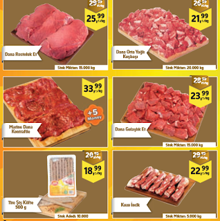 Migros İndirim Günleri: Migros indirim günleri,et ürünleri(14-27 Mart 2013)