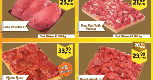 Migros İndirim Günleri Migros indirim günleri,et ürünleri(1427 Mart 2013)