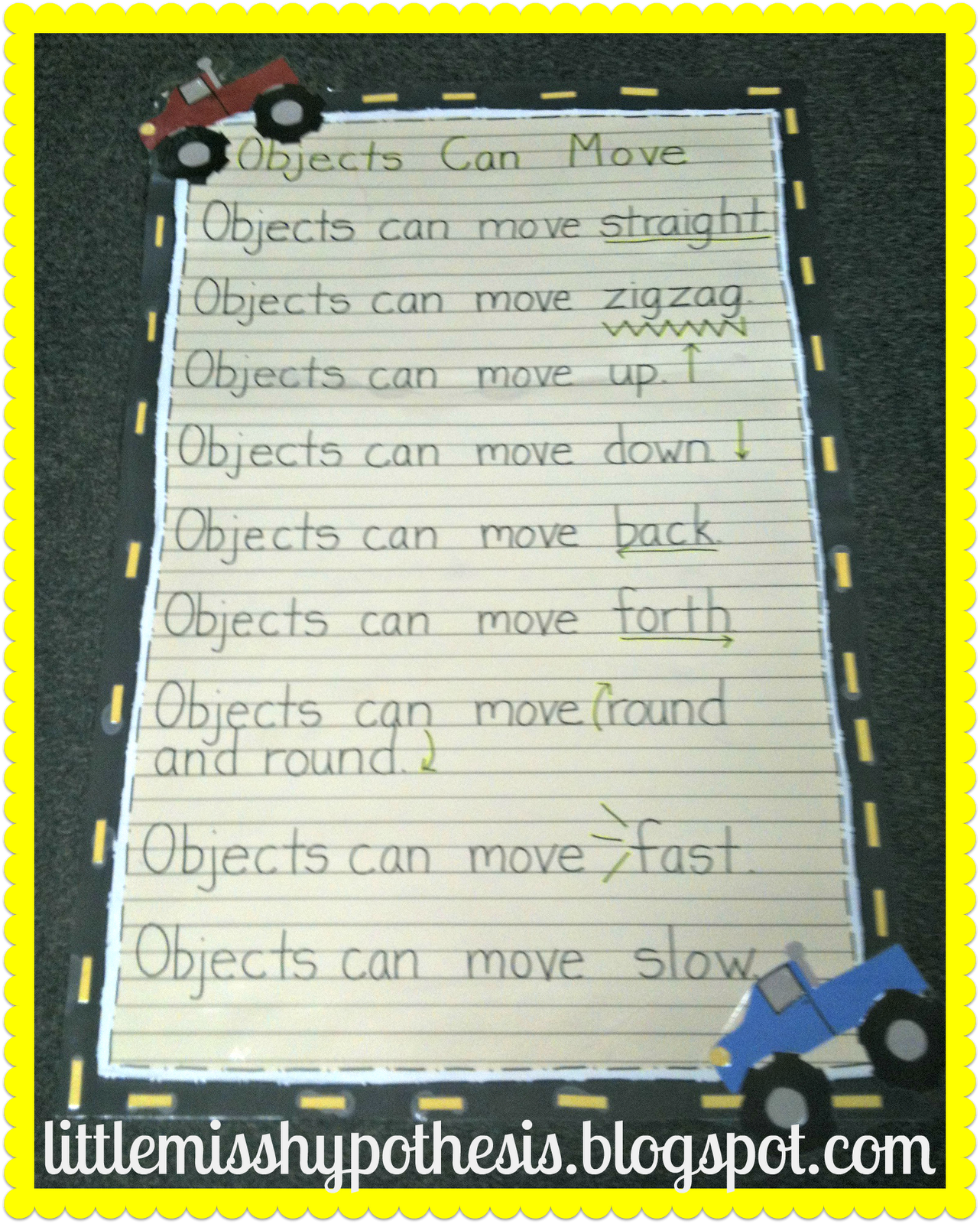 Little Miss Hypothesis Lessons from the Science Lab Force and Motion!