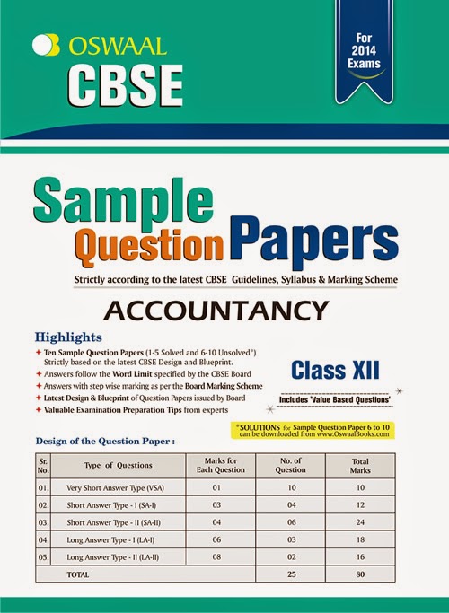 Work cited on a research paper