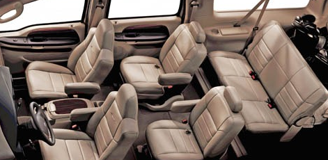 Ford Excursion Diesel Review Ford Excursion Diesel Review