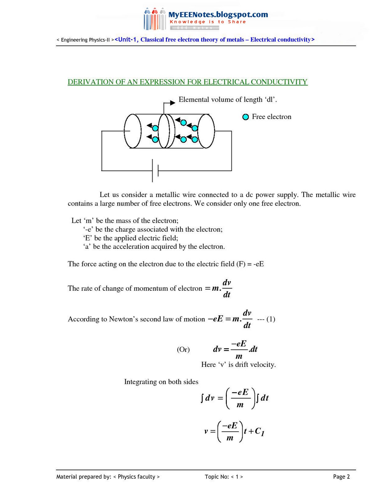 Great gatsby digital paper