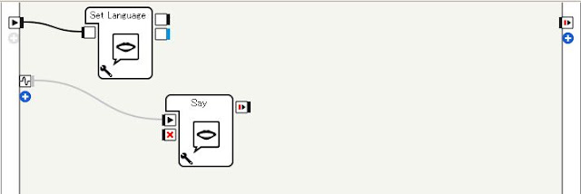 ChoregrapheによるPepperアプリ開発 ChoregrapheによるPepperアプリ開発