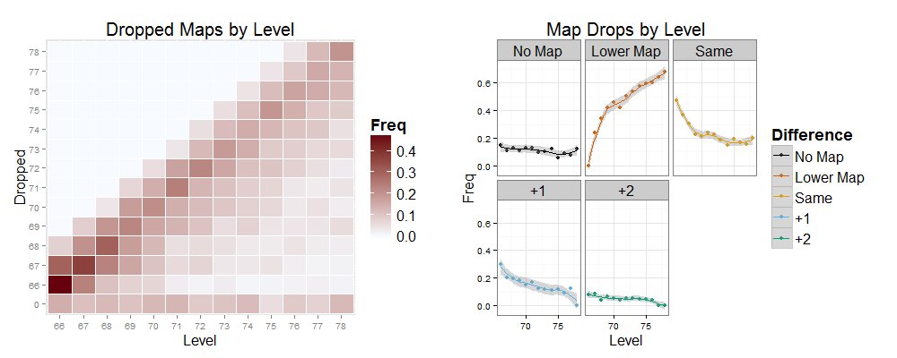 poe raise spectre locations poe raise spectre locations
