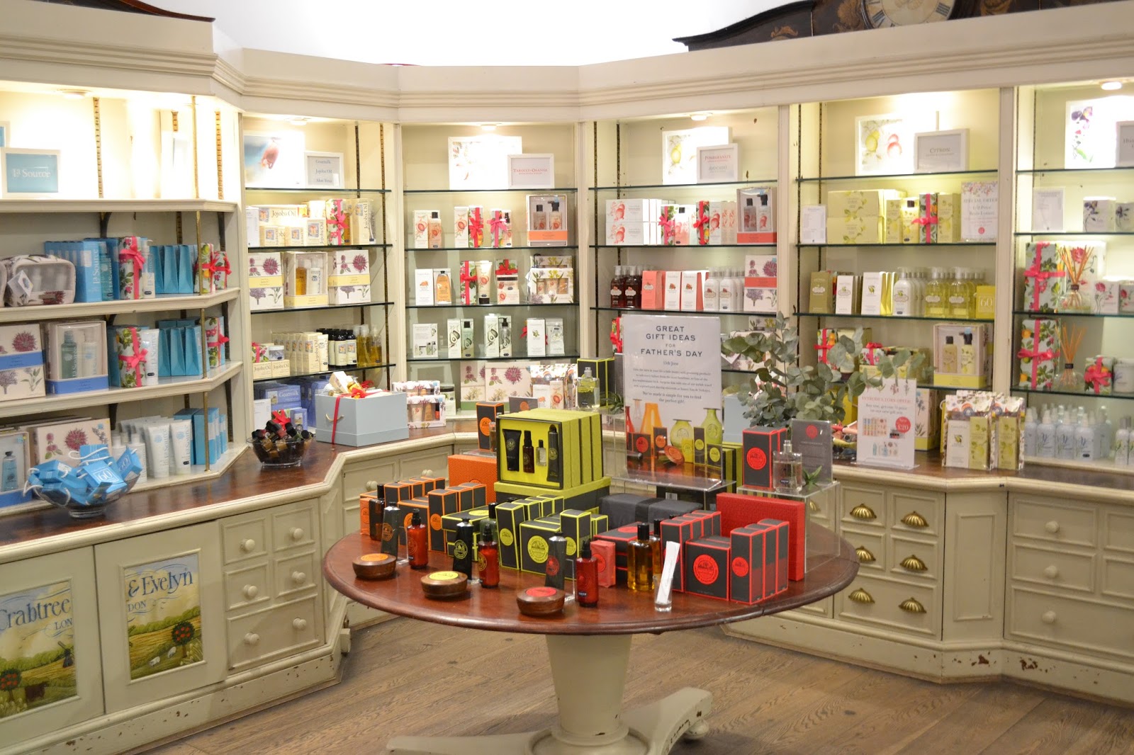 Crabtree & Evelyn Handy Tips Event | Honestly Russell