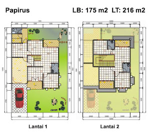 Gambar Denah Rumah Minimalis