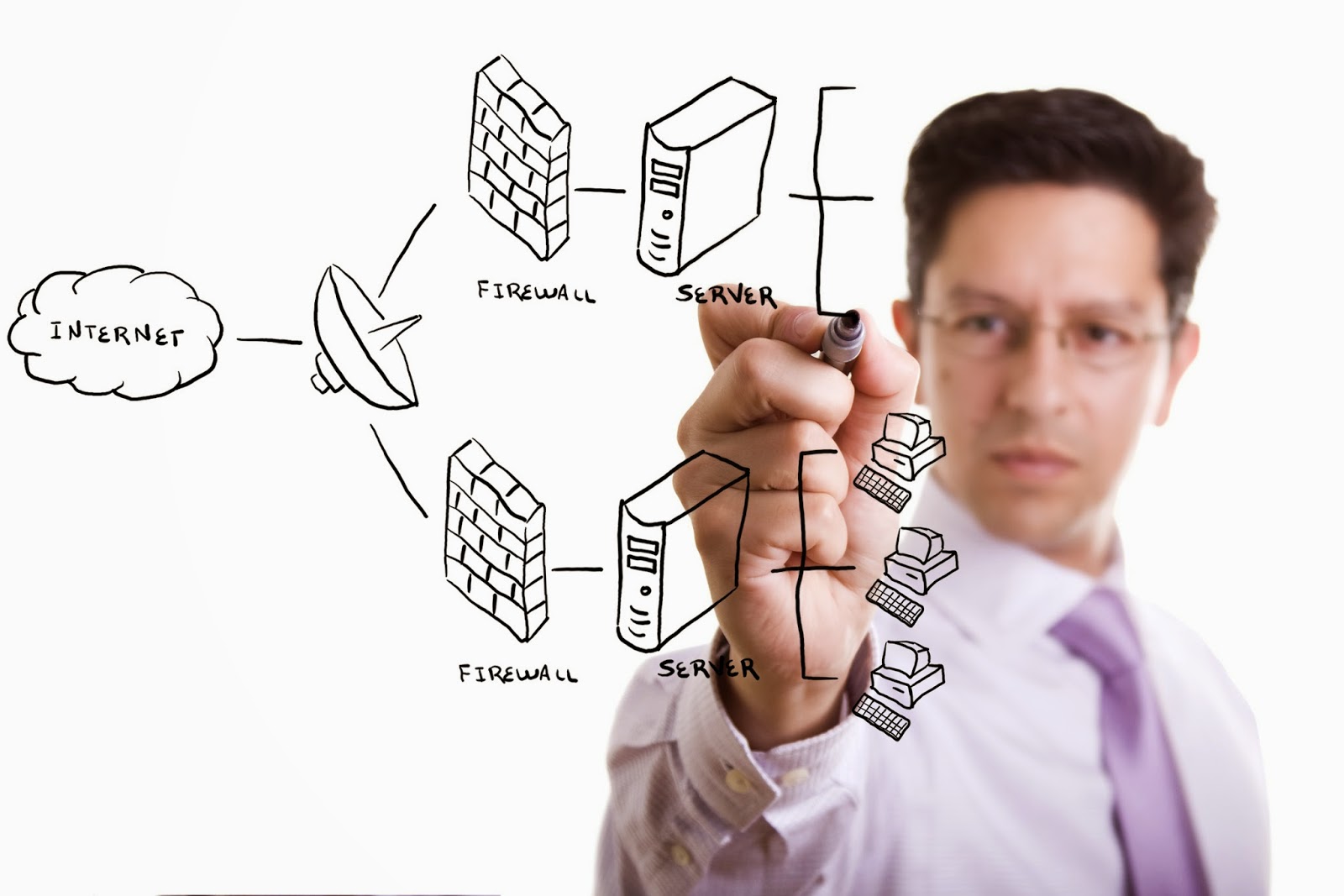 L'ingénieur se la pète Blagues et Humour