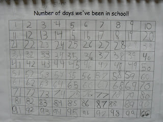 Mrs. T's First Grade Class: Math Journals