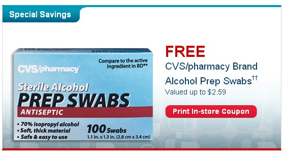 Swap coupon code