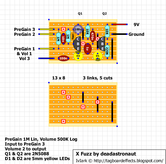Guitar FX Layouts X Fuzz by deadastronaut