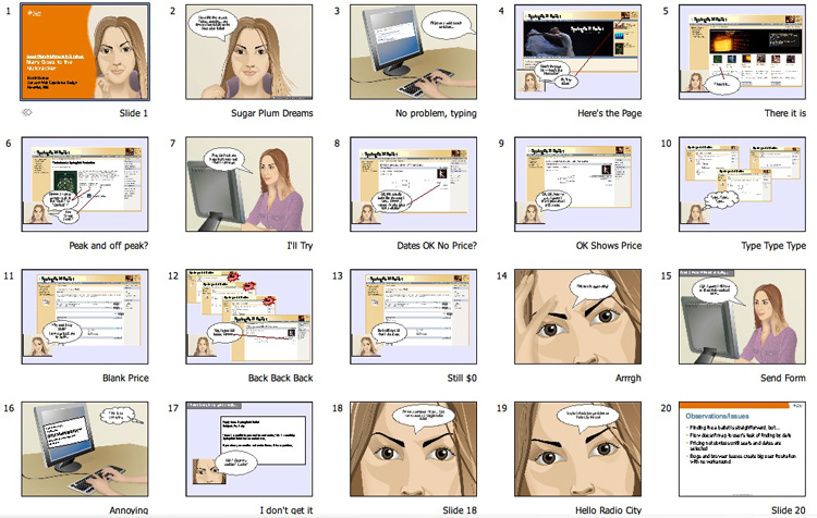 Storyboard Klick Blog