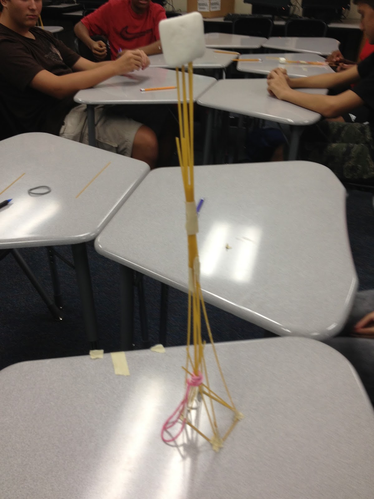 Live. Love. Math. The Marshmallow Challenge Day 2 Activity