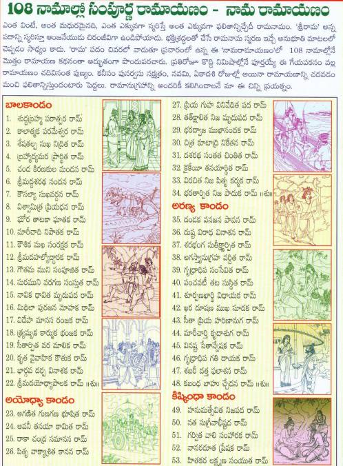 nama ramayanam in tamil pdf