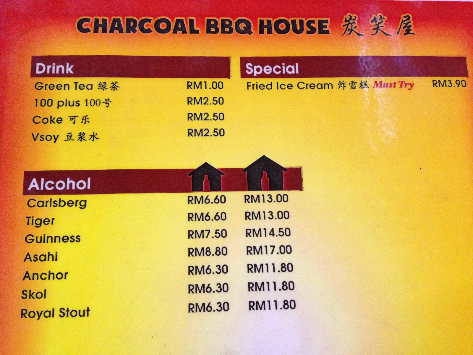 Food Archeologists Charcoal BBQ House Seri Kembangan , Selangor