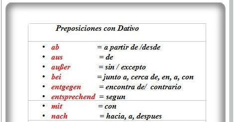 Gramatica Alemana Preposiciones Con Dativo