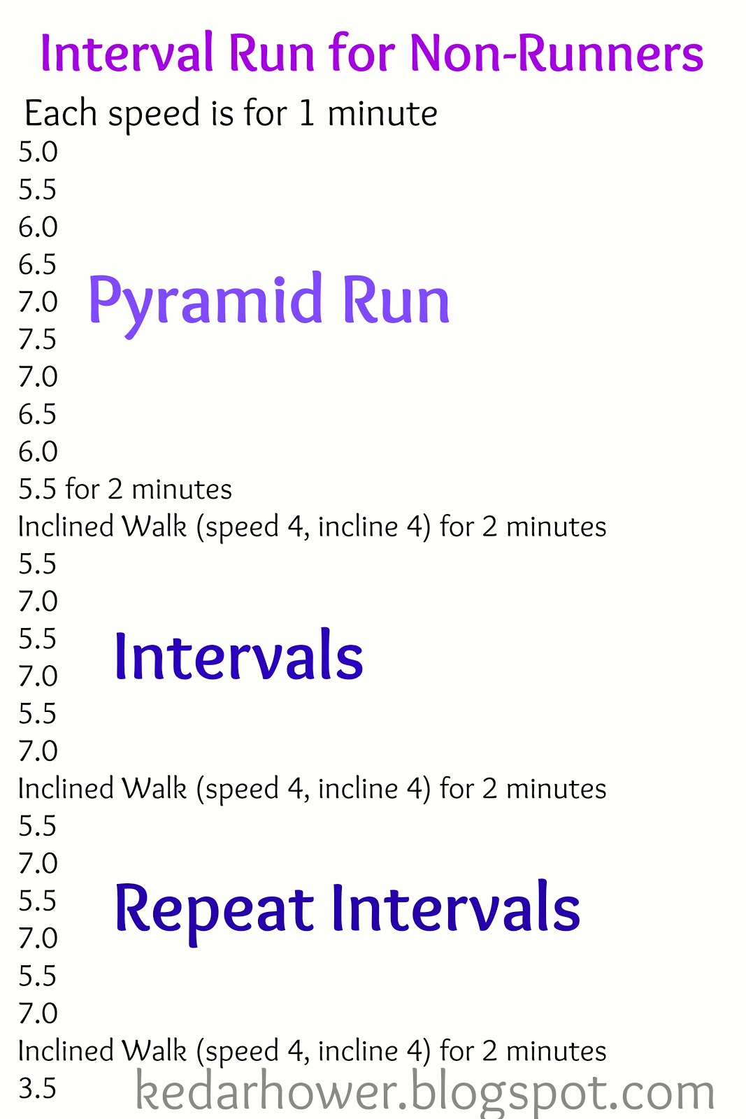 Stuff, Things, etc. Interval Running for NonRunners