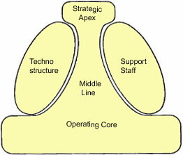 gcse past papers german edexcel