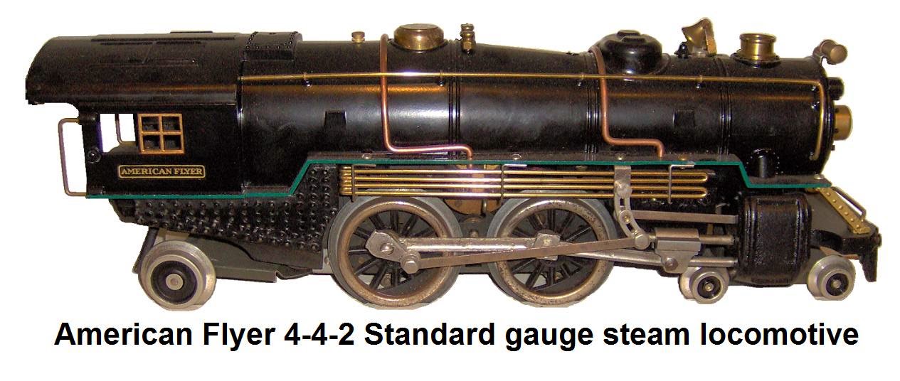 Model Trains For Beginners American Flyer Model Trains