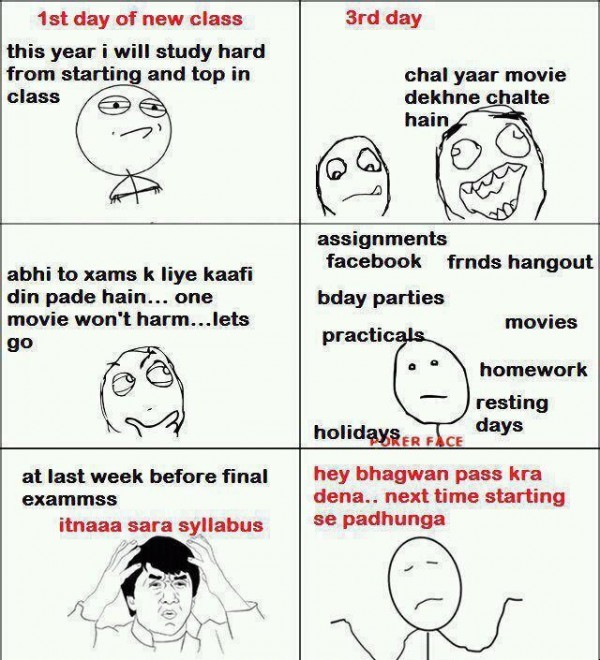 good sentences essay use