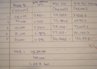 My Motivation...: SIRI 2 - TIPS MENJAWAB DAN MENCERIAKAN PEMERIKSA