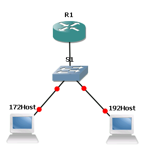 router for gns3