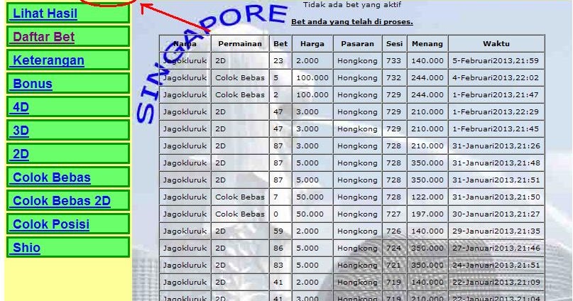 Panduan Togel Online Totomini Penipu
