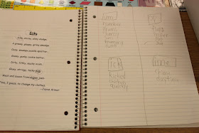 Simply Second Grade: Spelling & Word Chunks