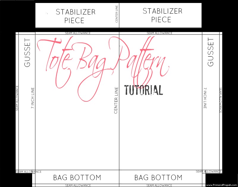 What you need to draft the pattern? A piece of poster board ( the ...
