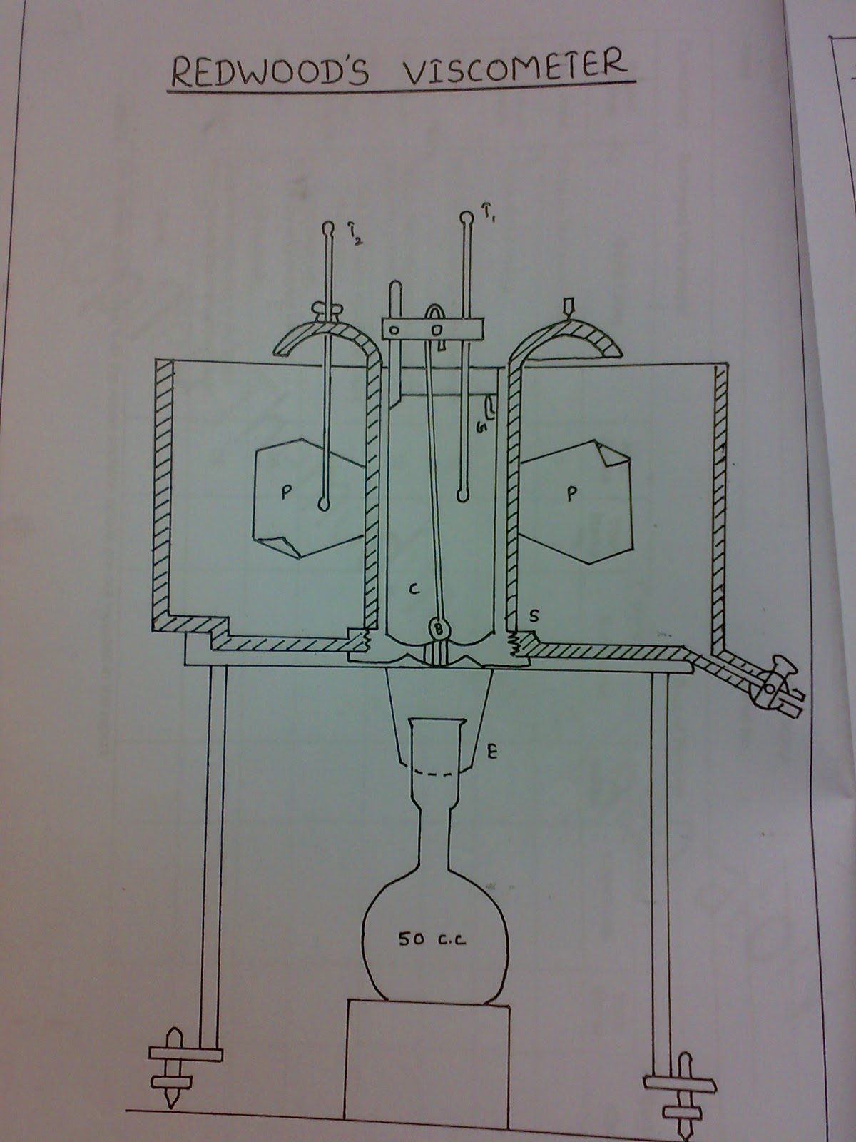 Redwood Experiment Calculations at Lee Jackson blog