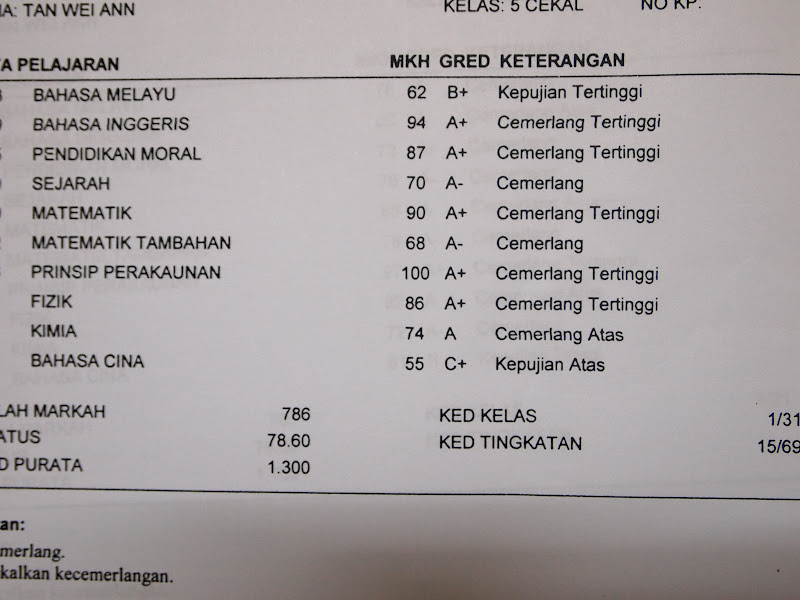 Continuous writing example image