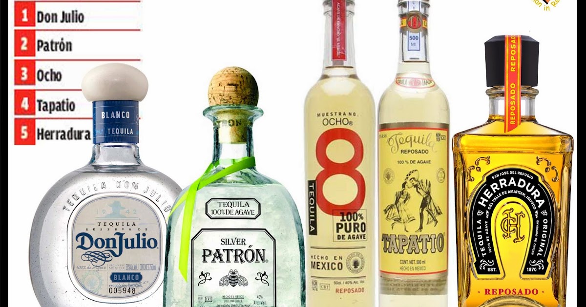 10 mejores tequilas que marcan tendencia en el mundo