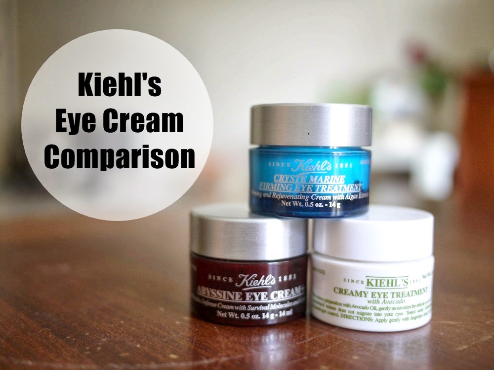 Product Comparison Kiehl's Eye Cream