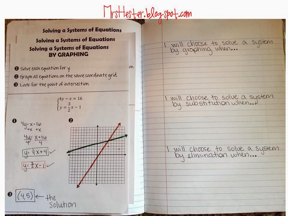 Mrs. Hester's Classroom : 8th Grade Math: Unit 5