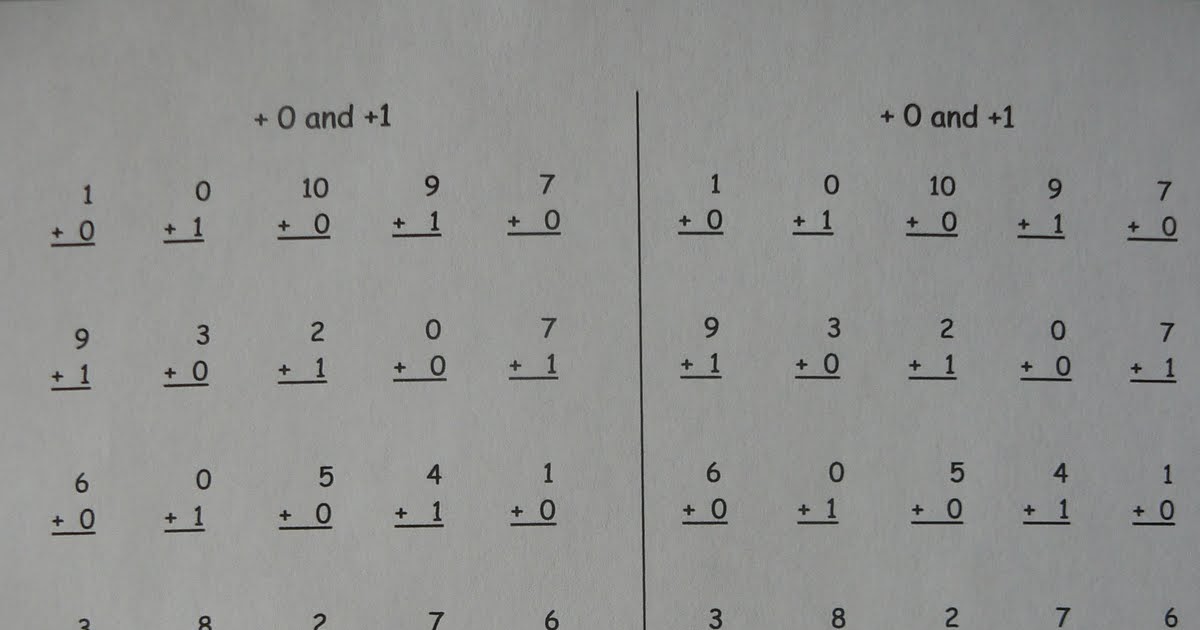Mrs. T's First Grade Class: Two Minute Math Drills
