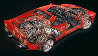 Ferrari car 288 GTO  photo 7