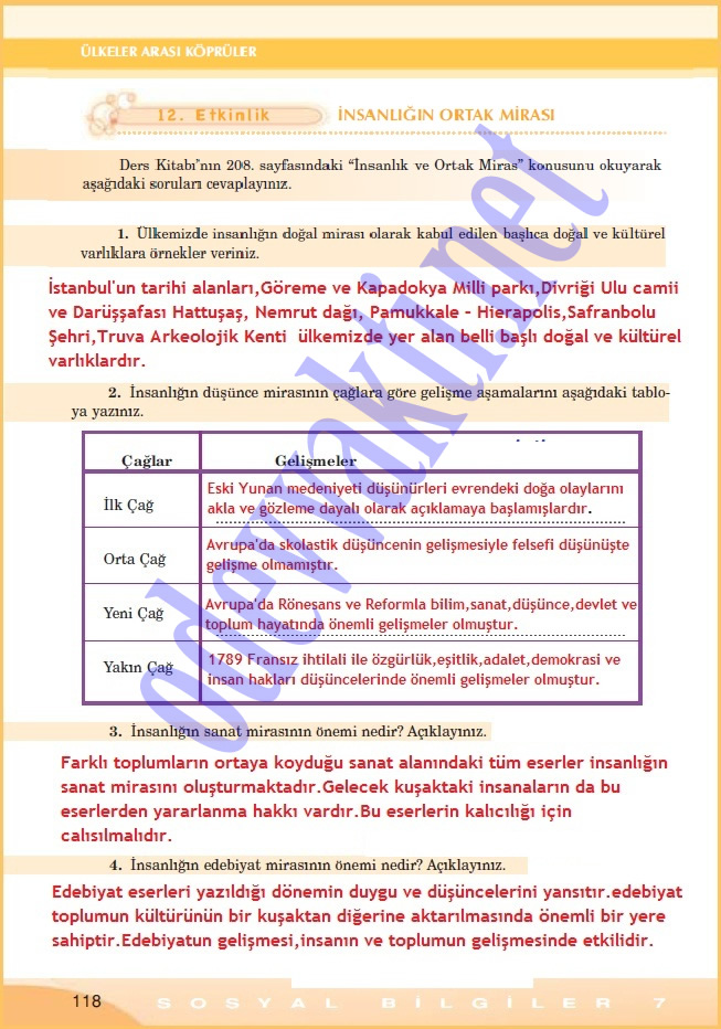 calisma kitabi cevaplari ders kitabi cevaplari odevler 7 sinif anittepe yayinlari sosyal bilgiler calisma kitabi cevaplari sayfa 118
