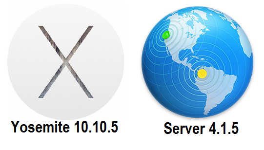 Download os x yosemite offline installer
