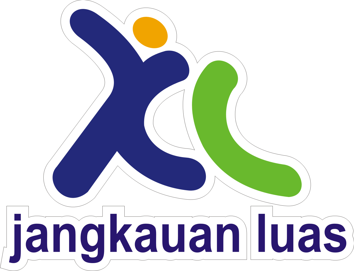 Luas telkom akses progo kulon telkomsel jangkauan Cara Cek Pulsa XL Axiata Terbaru itu Gimana?