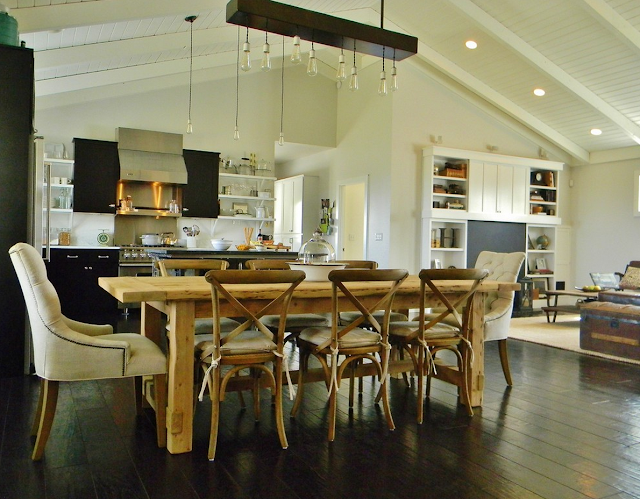 Decandyou. Ideas de decoración y mobiliario para el hogar, estilos y