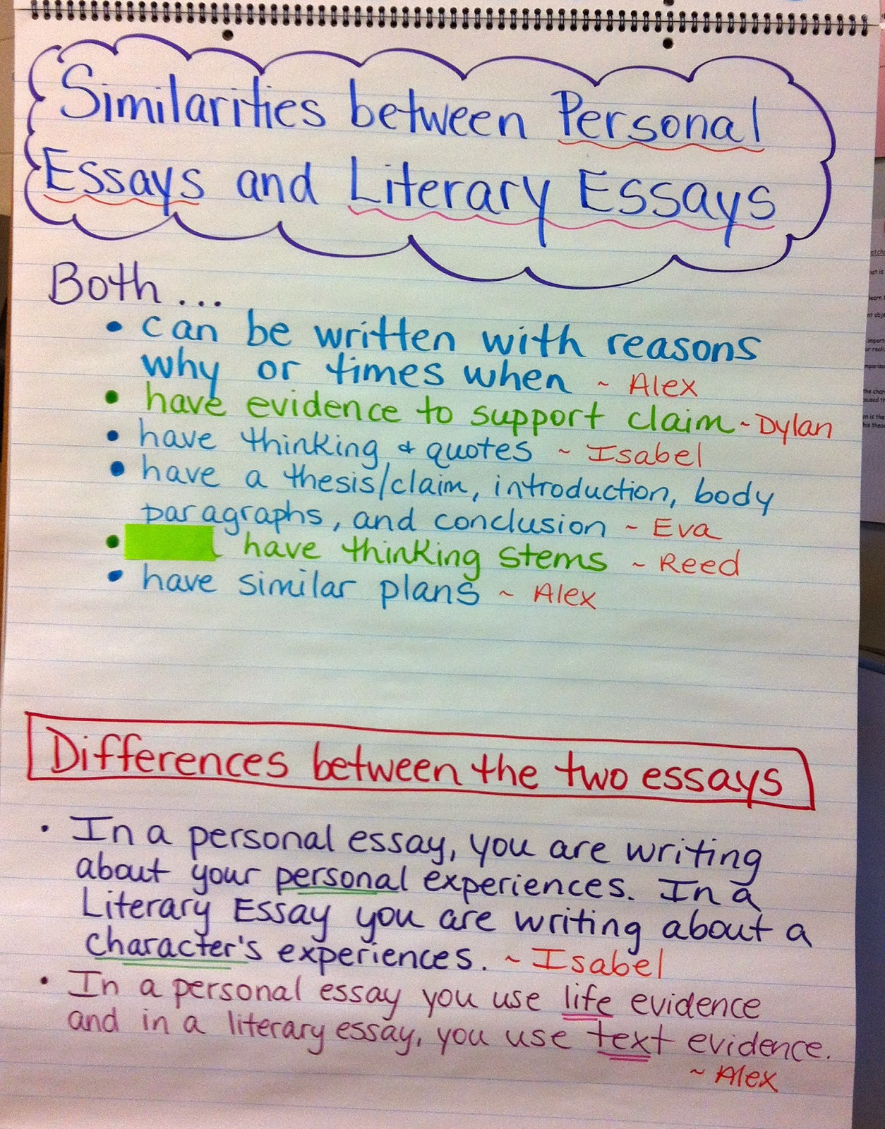 examples of literary essays for middle school students