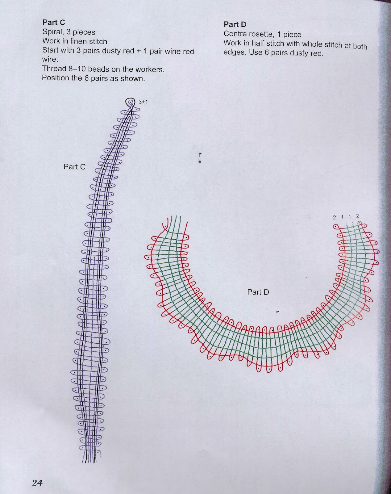 Hojas de guipur. Un blog desde Bohemia.: Esquema flor colores verdes