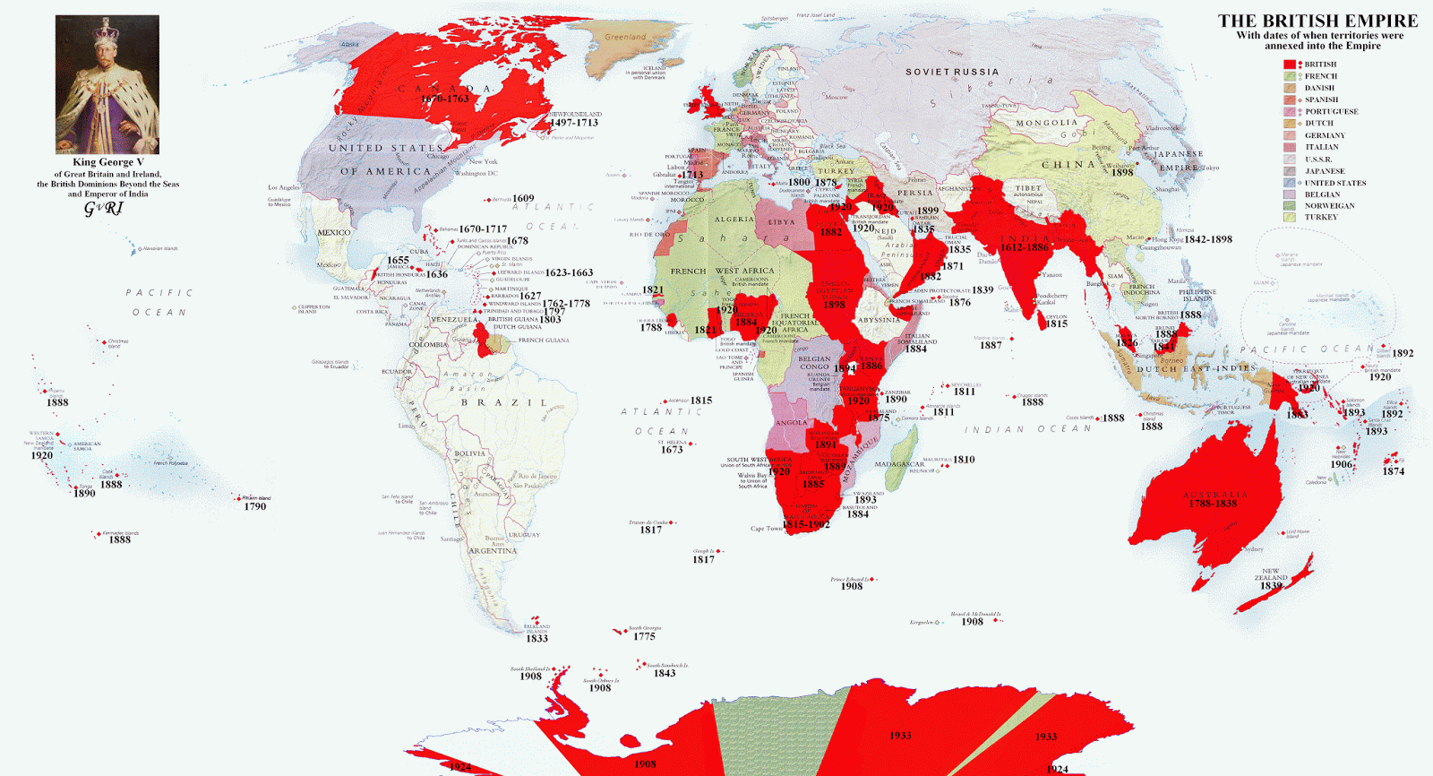 Zain SEO History of British Empire