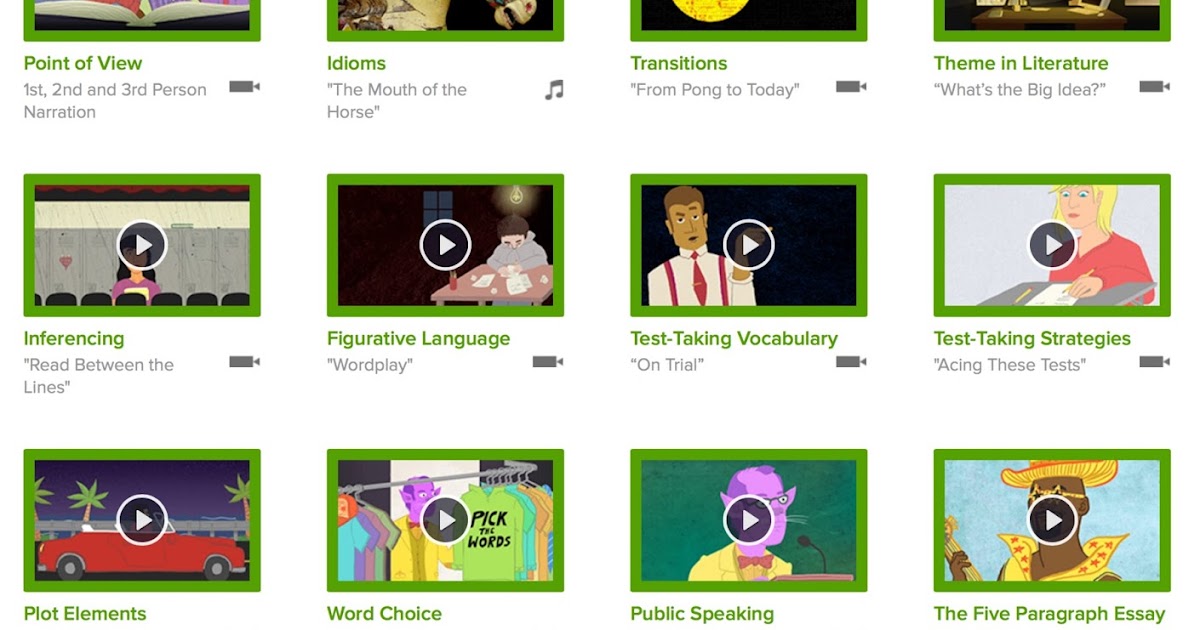 In The Middle 5 Ways to Spice Up your ELA Classroom With Flocabulary