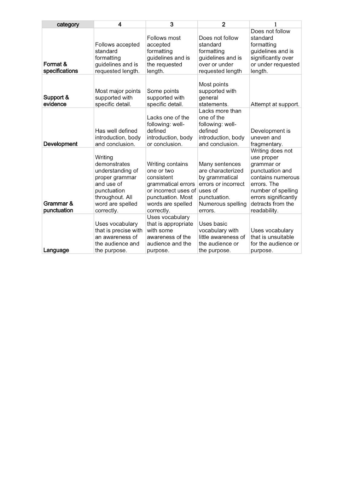 Writing a expository essay Expert Custom Essay Writing Service With Sample