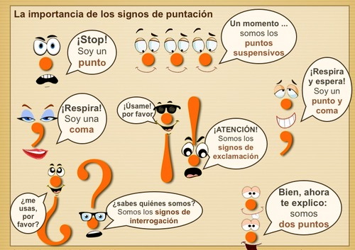Palabras: Signos de puntuación. Lengua española (II)
