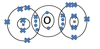 2a2 Science Blog: Chemistry bonding Assignment - Koh Jing Yuan diagram acid rain 
