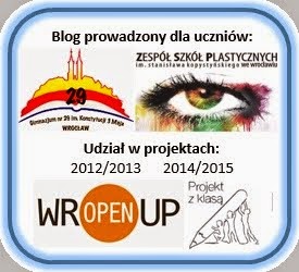 bloghumboldt.pl